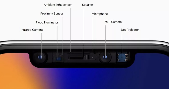 Un problema con la cámara TrueDepth, Face ID ha sido deshabilitado