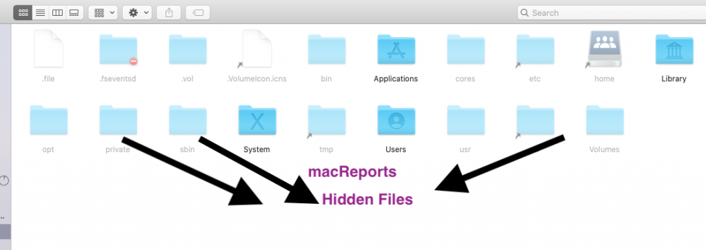 Archivos ocultos de macOS